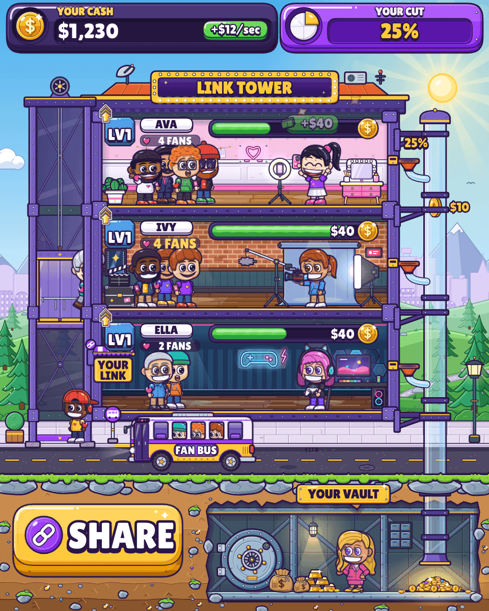 Example tower: fans ride the bus to your link and visit three demo creators in their studios. Every $40 a fan spends sends $10 down the chute to your vault. That is your 25%.